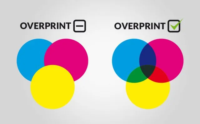 Co to jest overprint i dlaczego nie można go nadużywać?